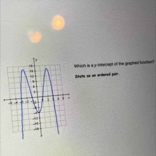 Which is a y-intercept of the graphed function?
State as an ordered pair.