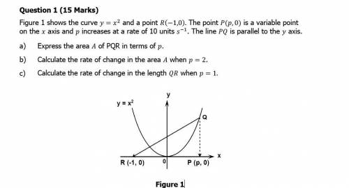 Figure 1 shows the curve = ! and a point (−1,0). The point (, 0) is a variable point

on the axis