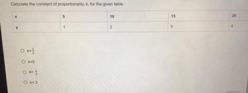 Calculate the constant of proportionality, k, for the given table.