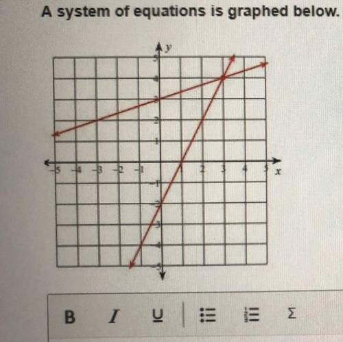 A system of equations is graphed below. What is the solution to the system? Explain how you know
