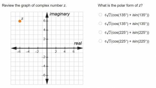 Review the graph of complex number z.

On a coordinate plane, the y-axis is labeled imaginary and