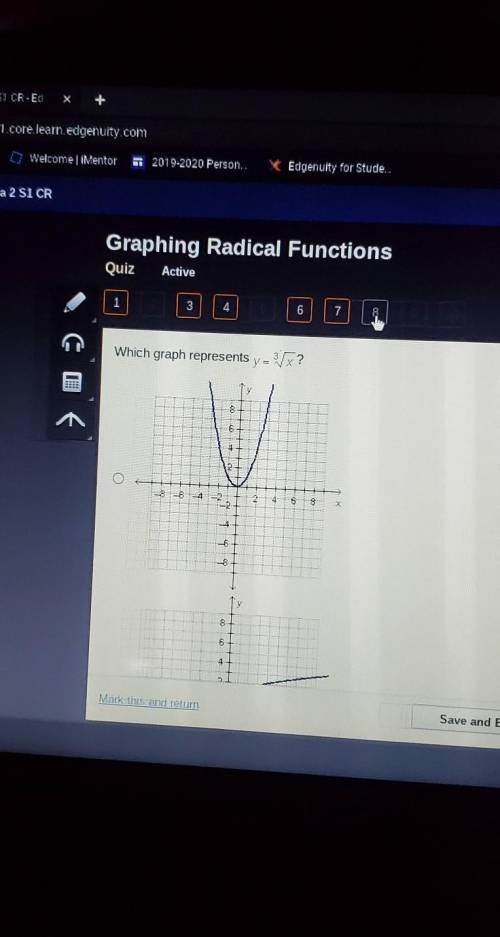 Which graph represents y=3vx