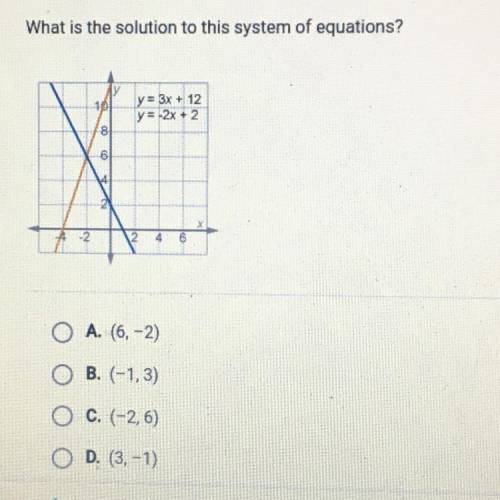 What is the solution to this system of equations?
PLS HELP FOR A GRADE
100 POINTS IF CORRECT
