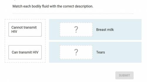 Match each bodily fluid with the correct description