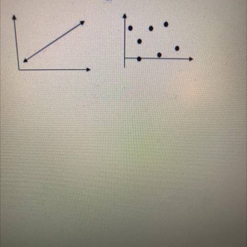 Are These this a function