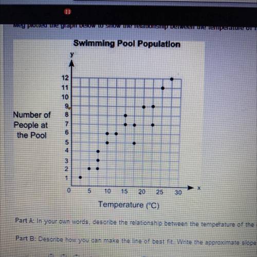 Swimming Pool Population

12
11
10
Number of
People at
the Pool
8
7
6
5
4
3
2
1
0
5
10
15
20
25
Te