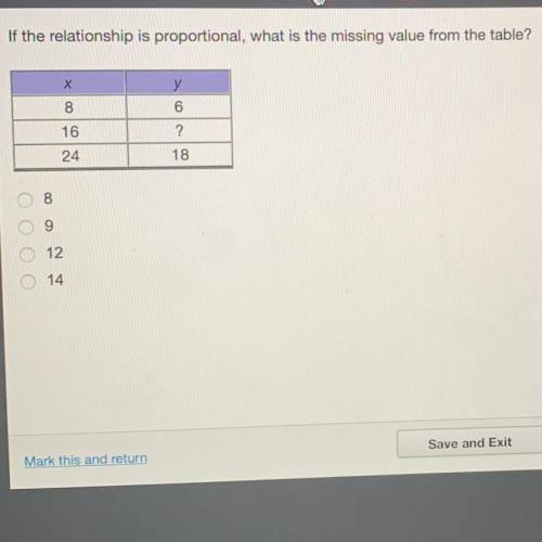 If the relationship is proportional, what is the missing value from the table?

х
8
9
16
14?