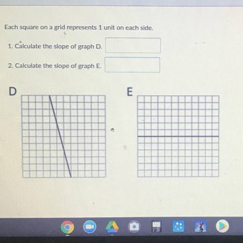 Each square on a grid represents 1 unit on each side.

1. Calculate the slope of graph D.
2. Calcu