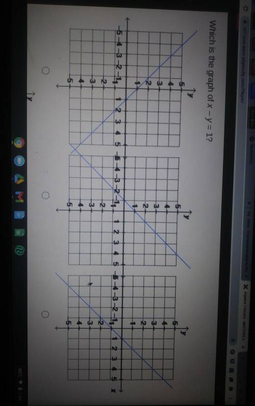 Which is the graph of x-y=1