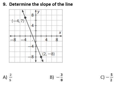 Determine the slope 
A.2/5 B.-3/8 C.-5/2