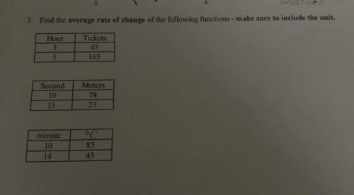 Average rate of change of the functions? (easy)