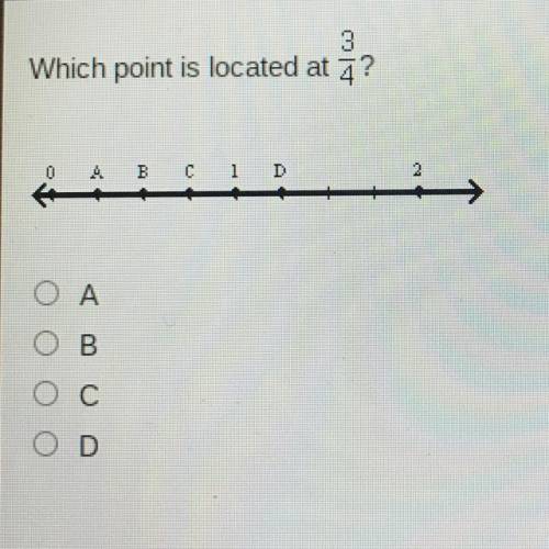 Which point is located at 3/4
