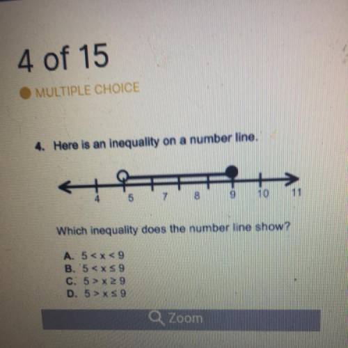 Here is an inequality on a number line.
