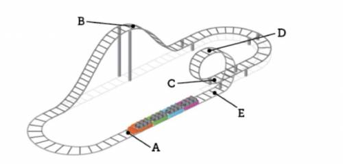 The diagram shows a roller-coaster track. Assume that the system is closed.

At which point on the