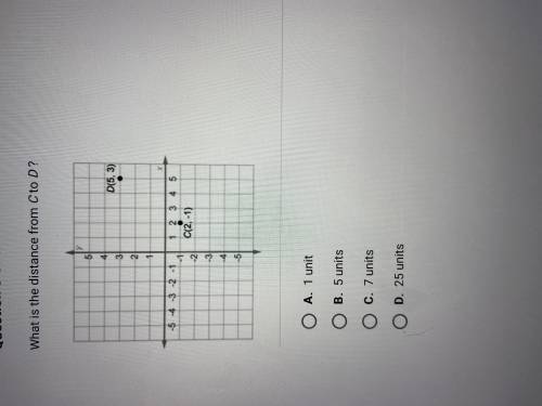 What is the distance from C to D