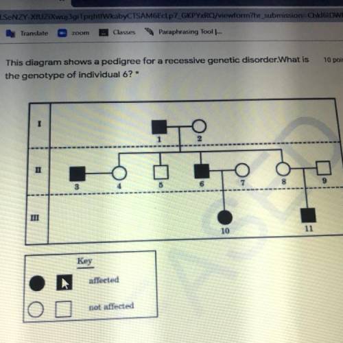 10 points

This diagram shows a pedigree for a recessive genetic disorder.What is
the genotype of