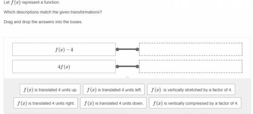 Let f(x) represent a function.

Which descriptions match the given transformations?
Drag and drop