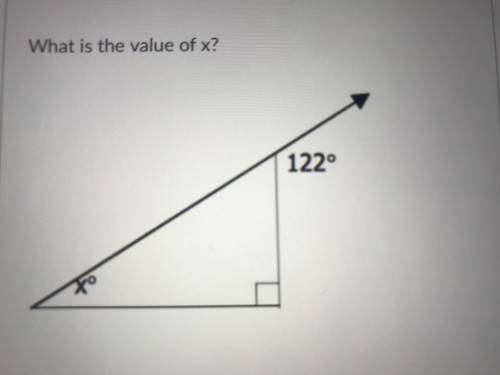 Please I need help on this problem!
What is the value of x?