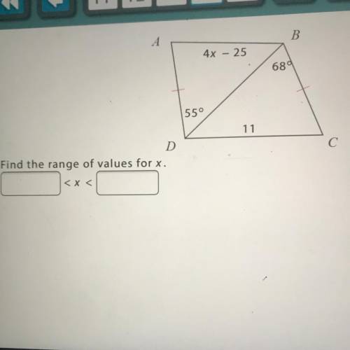 Find the range of values for x.
