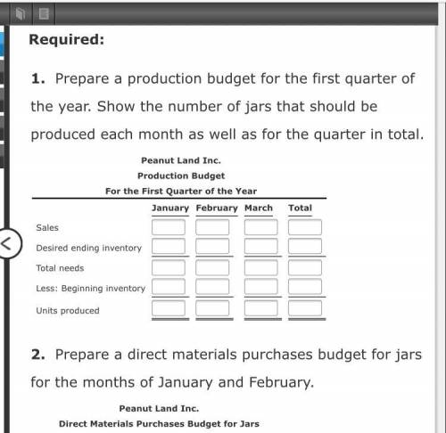 Please help!!!

Production Budget and Direct Materials Purchases Budgets
Peanut Land Inc. produces