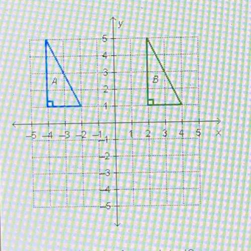 How was triangle A translated?

O four units left
O four units right
O six units left
O six units