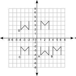 The figure shows the letter M and four of its transformed images—A, B, C, and D:

A coordinate gri