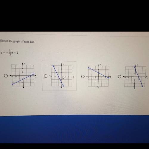 Sketch the graph of each line plz