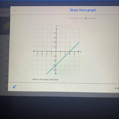 Y

1
4
3
2-
As
1-
+
-3
-2
-1
1
2
3
-2+
Co
-3
Pro
What is the slope of the line?