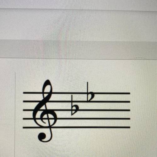 What is the name of this key signature?

B flat major 
c minor
E flat major
b flat minor