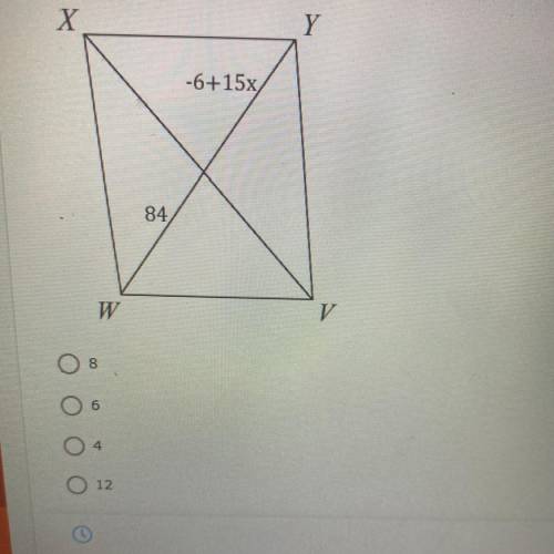 Solve for x in the parallelogram below.