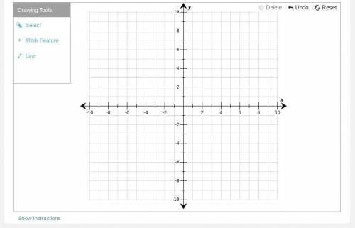 Use the drawing tools to form the correct answer on the provided graph. y=-2/3x+1