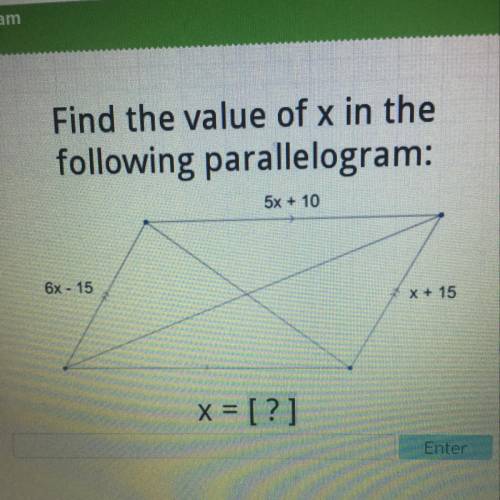 Find the value of x in the following parallelogram 
Please help!