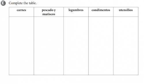 SPANISH SPEAKERS PLEASE HELP!!

Find 4 different types of food based on the category in the chart.