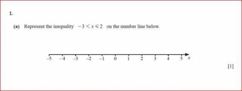 Pls solve... will give brainliest... linear inequality

no need to fill name etc...just answer que