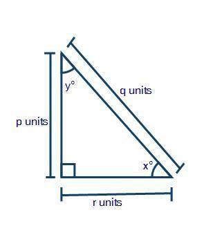 The figure below shows a right triangle:

A right triangle is shown with hypotenuse equal to q uni