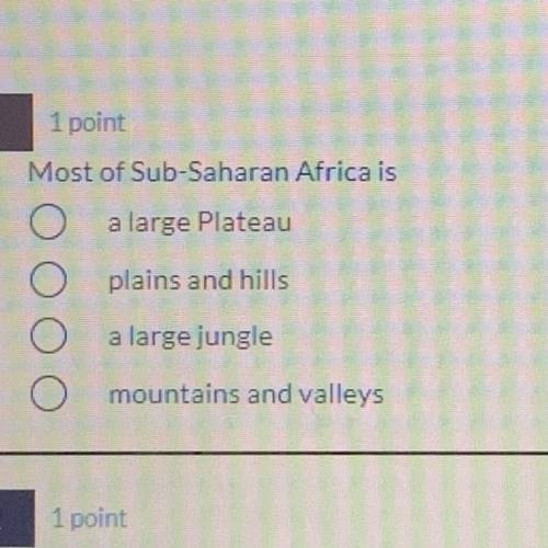 Most of Sub- Saharan Africa is