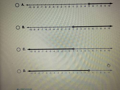 Which number line shows the solution of -5x + 10 > -15?