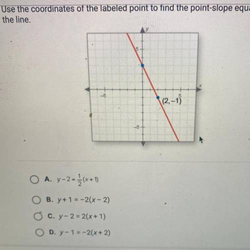 Use the coordinates of the labeled point to find the point-slope equation of the line