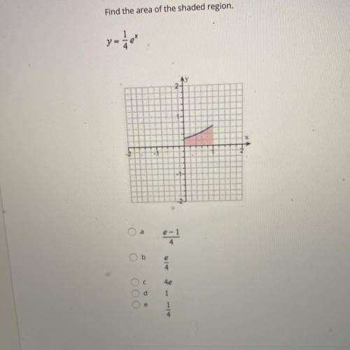 Find the area of the shaded region. y=(1/4)e^x Picture has graph and answer choices