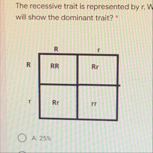 5. A Punnett square is shown below. The dominant trait is represented by R.

The recessive trait i