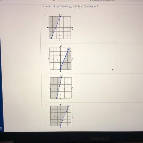 In which of the following graphs is (4,0) a solution?