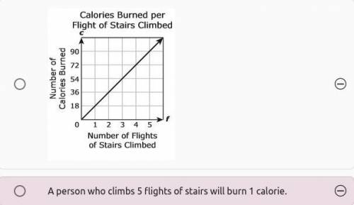 Which answer choice represents a person burning 90 calories by climbing 18 flights of stairs?I