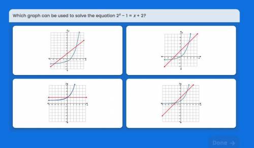 Which graph can be used to solve the equation 2^x-1=x+2?