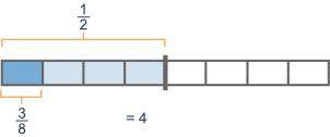 The model shows 

Rectangle model divided into two equal sections, first section is labeled one-hal