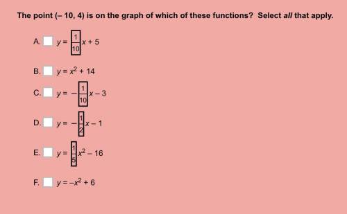 The point (– 10, 4) is on the graph of which of these functions? Select all that apply.