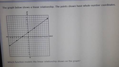 The graph below shows a linear relationship. The points shown have whole-number coordinates. 9 8 7