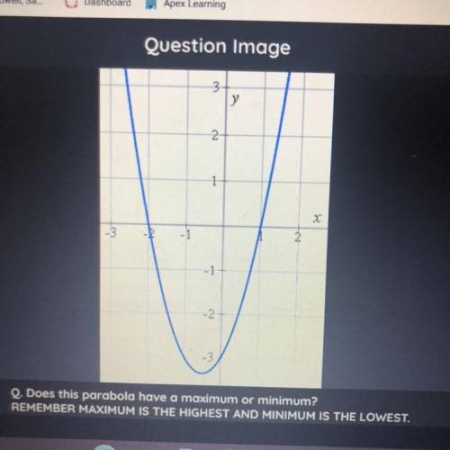 PLEASE HELP WILL MARK BRANLIEST

Does this parabola have a maximum or minimum ?
Remember maximum I