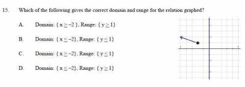 Can you guys help me for 10 point Which of the following gives the correct domain and range for the