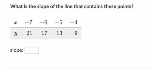 What is the equation of the horizontal line through (-4,6)