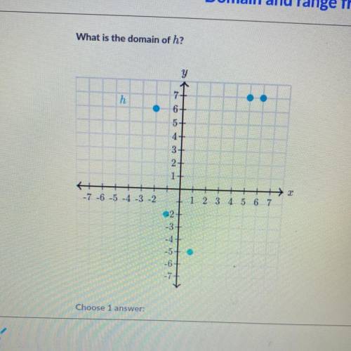 What is the range of h ?